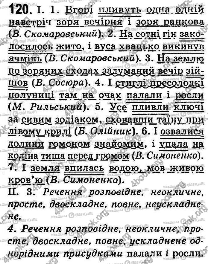 ГДЗ Українська мова 8 клас сторінка 120